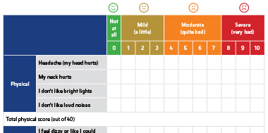 BIST Tool is available for free use